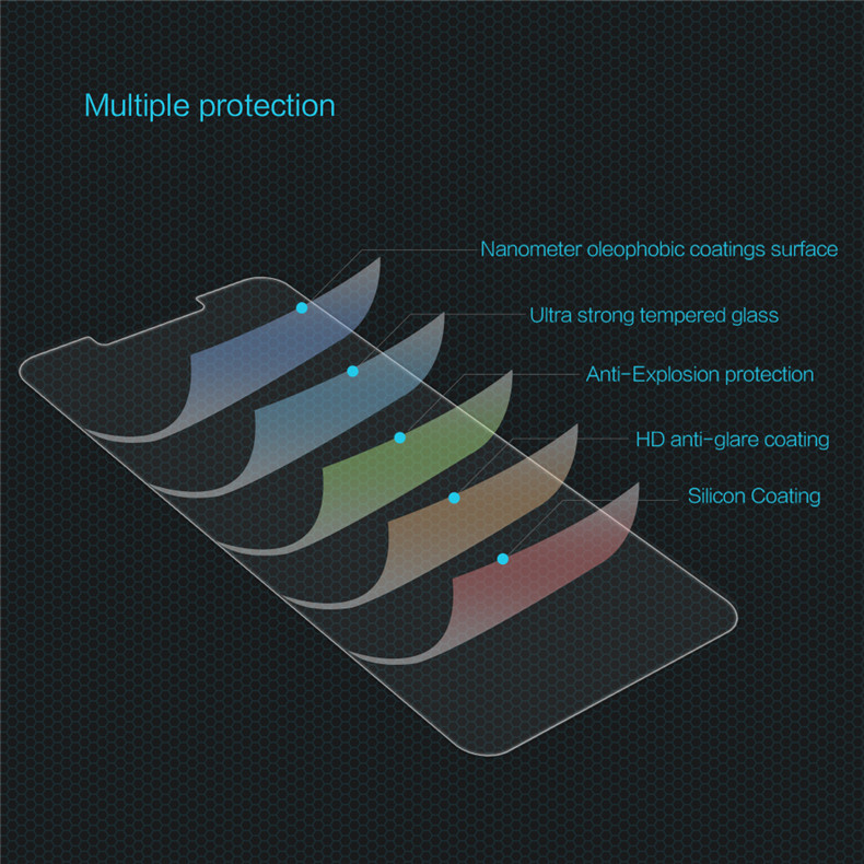 NILLKIN-Anti-explosion-Tempered-Glass-Screen-Protector-Lens-Protective-Film-for-Xiaomi-Pocophone-F1--1351526-10
